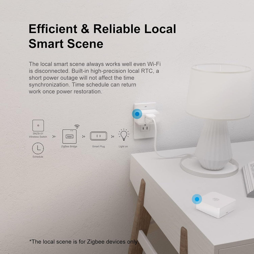 Hub Zigbee Bridge Pro Sonoff ZB Bridge-P