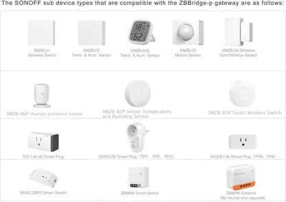 Hub Zigbee Bridge Pro Sonoff ZB Bridge-P