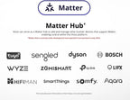 Servidor local Sonoff Ihost smart home Hub Lan Wifi Zigbee