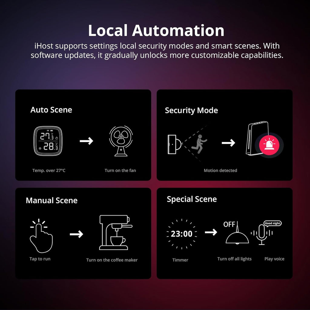 Servidor local Sonoff Ihost smart home Hub Lan Wifi Zigbee