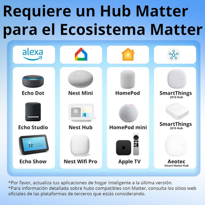 Interruptor inteligente Sonoff  de contacto seco Wi-Fi MINI-D