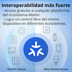Interruptor inteligente Sonoff  de contacto seco Wi-Fi MINI-D