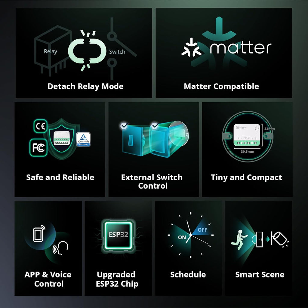 Interruptor inteligente Sonoff MINIR4M Wifi Matter