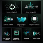 Interruptor inteligente Sonoff MINIR4M Wifi Matter