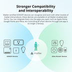 Interruptor inteligente Sonoff MINIR4M Wifi Matter