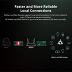 Interruptor inteligente Sonoff MINIR4M Wifi Matter