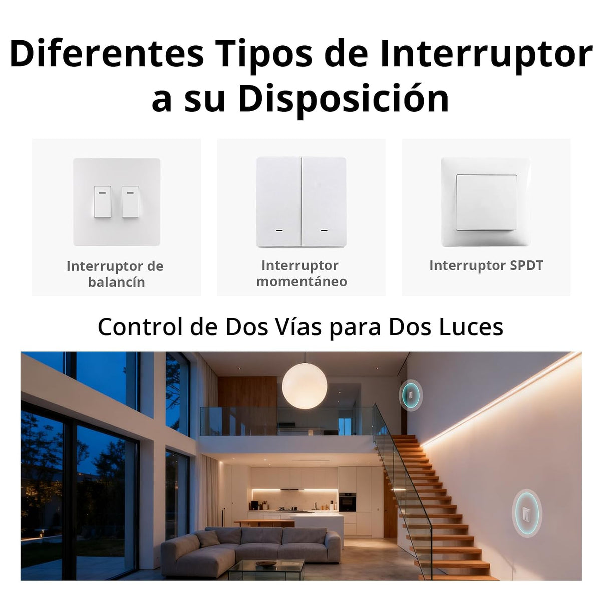 Interruptor Inteligente Zigbee SONOFF MINI DUO-L de 2 Canales | MINI-ZB2GS-L
