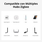 Interruptor Inteligente Zigbee SONOFF MINI DUO-L de 2 Canales | MINI-ZB2GS-L