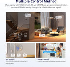 Mini Interruptor inteligente Sonoff MINIR4 Wifi