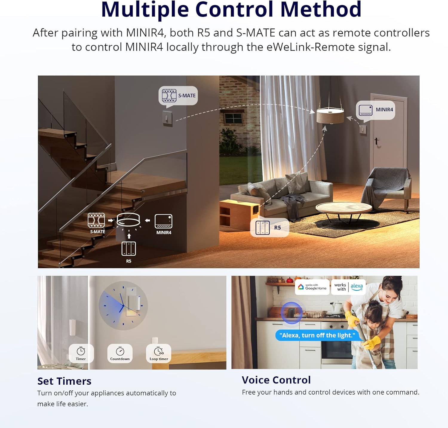 Mini Interruptor inteligente Sonoff MINIR4 Wifi