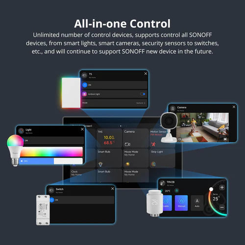Panel de Control Inteligente SONOFF NSPanel Pro
