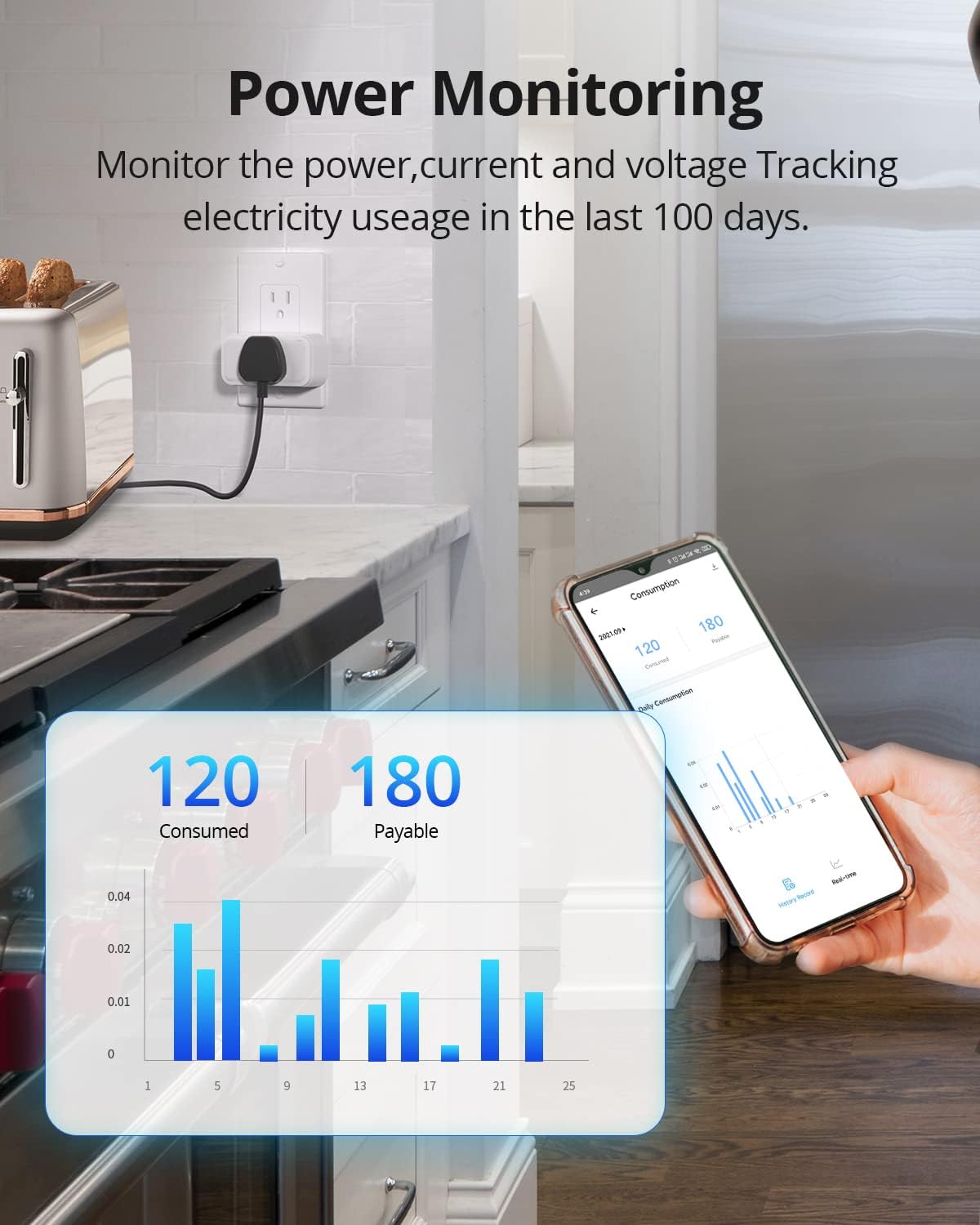 Enchufe inteligente Sonoff S40TPB Wifi