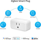 Enchufe inteligente Zigbee Sonoff S40ZB TPB Lite