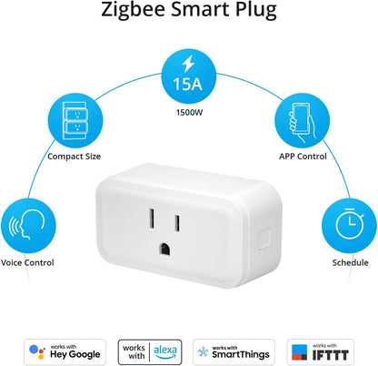 Enchufe inteligente Zigbee Sonoff S40ZB TPB Lite