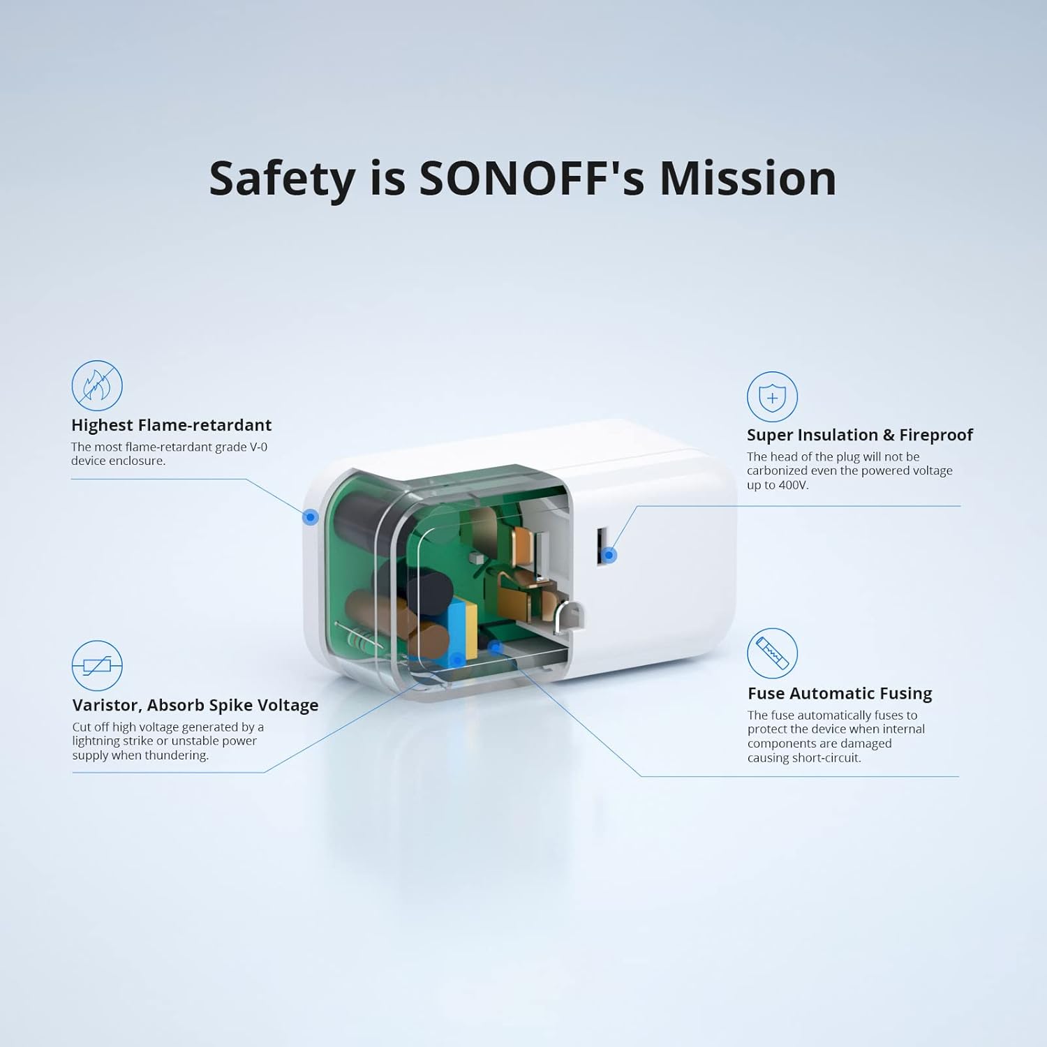 Enchufe inteligente Zigbee Sonoff S40ZB TPB Lite