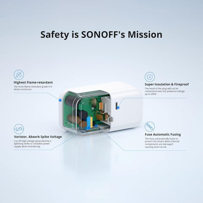 Enchufe inteligente Zigbee Sonoff S40ZB TPB Lite