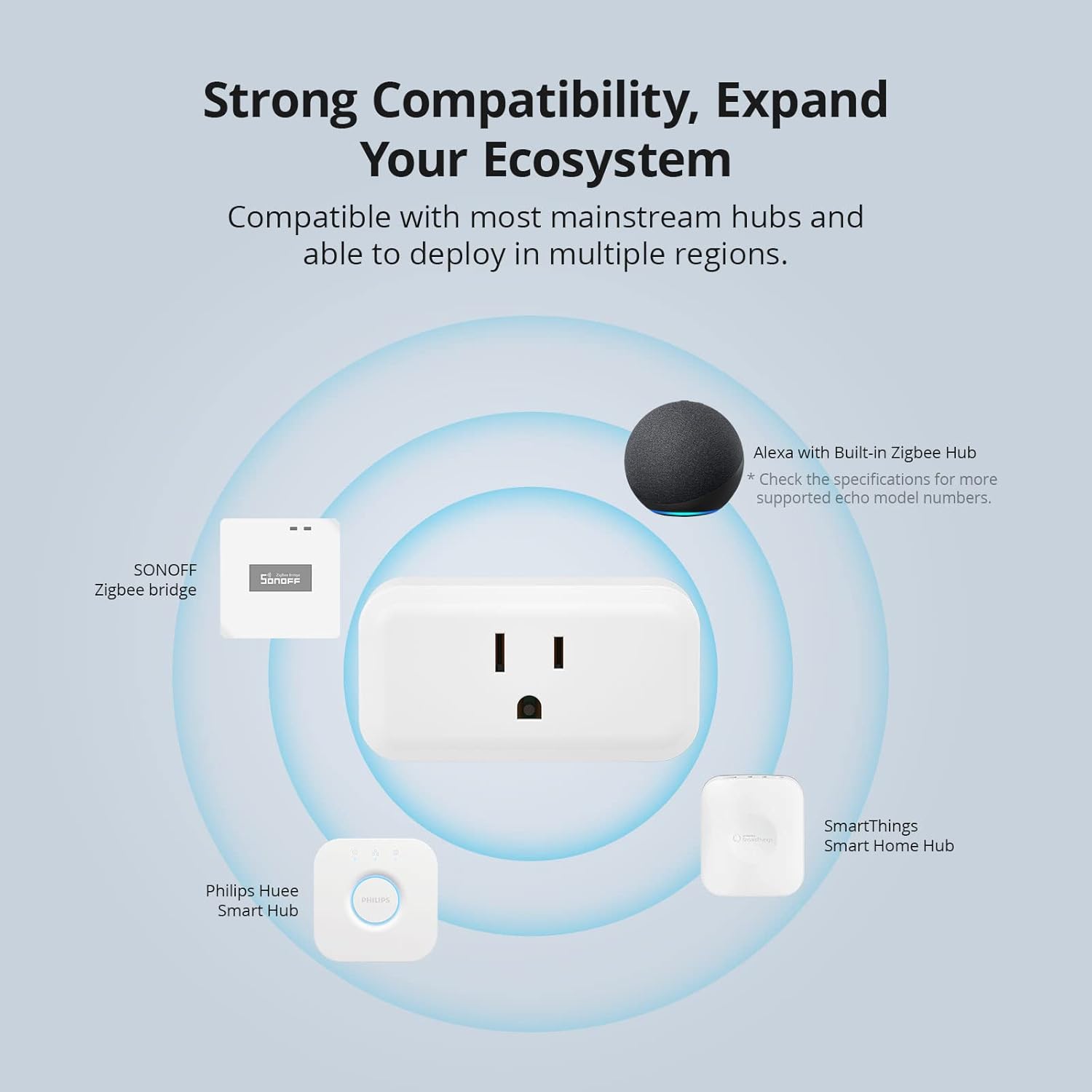 Enchufe inteligente Zigbee Sonoff S40ZB TPB Lite