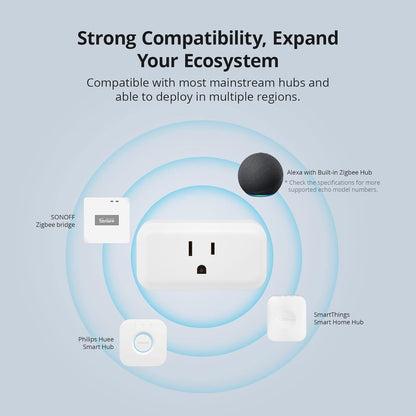 Enchufe inteligente Zigbee Sonoff S40ZB TPB Lite