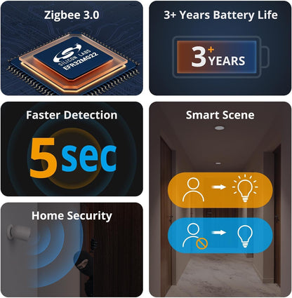 Sensor de Movimiento Zigbee Sonoff SNZB-03P