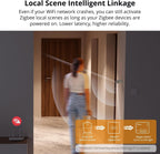 Sensor de Movimiento Zigbee Sonoff SNZB-03P
