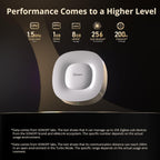Hub inteligente Zigbee Bridge Ultra Sonoff Matter