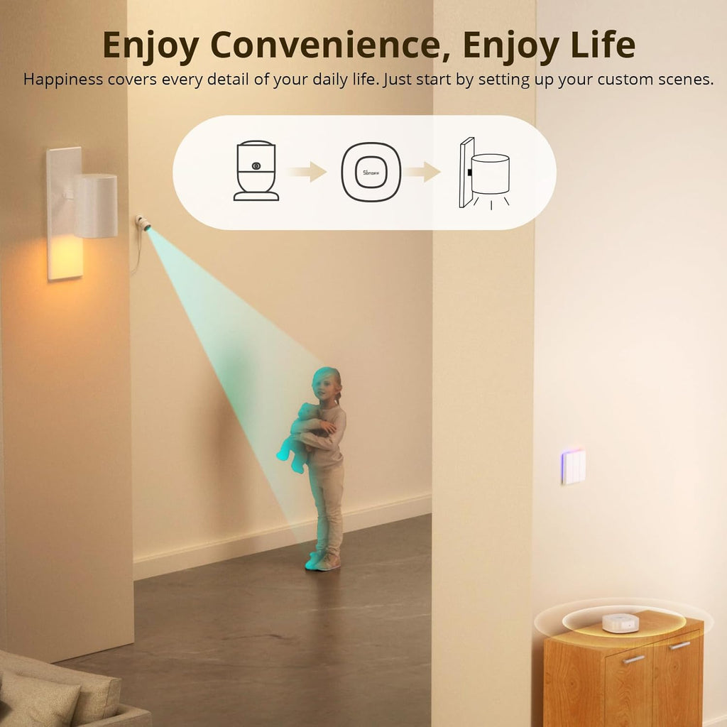 Hub inteligente Zigbee Bridge Ultra Sonoff Matter