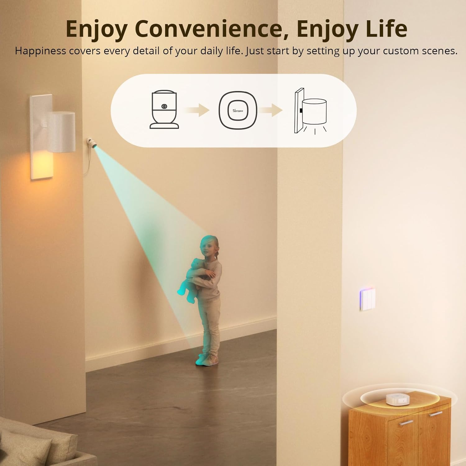 Hub inteligente Zigbee Bridge Ultra Sonoff Matter