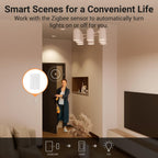 Interruptor Inteligente Sonoff ZBM5 ZIGBEE