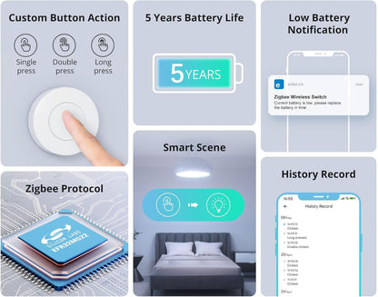 Botón inalámbrico SONOFF Zigbee SNZB-01P