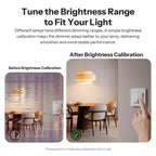 Interruptor Dimmer WiFi SONOFF MINI-DIM Matter | Atenuador Inteligente