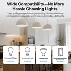 Interruptor Dimmer WiFi SONOFF MINI-DIM Matter | Atenuador Inteligente