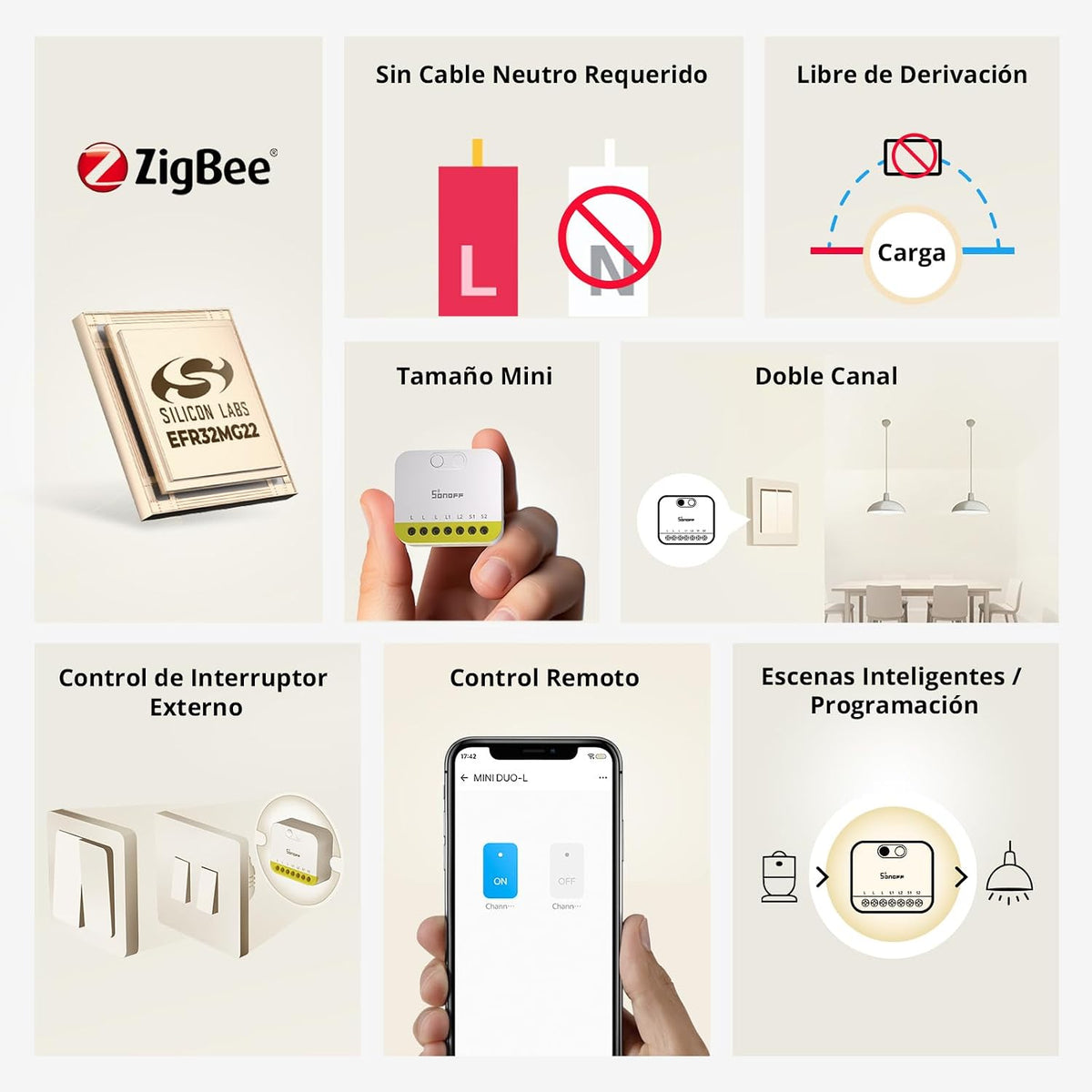Interruptor Inteligente Zigbee SONOFF MINI DUO-L de 2 Canales | MINI-ZB2GS-L