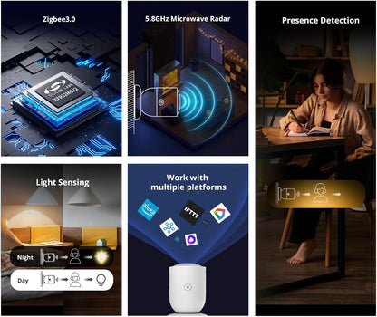 Sensor de presencia humana Zigbee Sonoff SNZB-06P