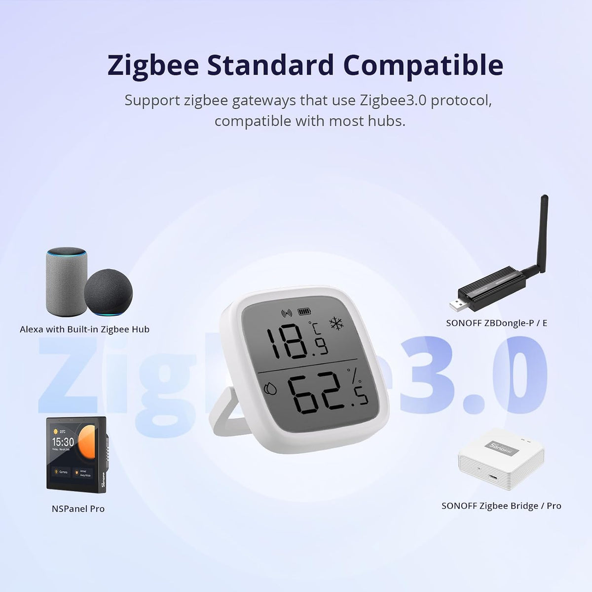 Sensor de temperatura y humedad Zigbee Sonoff SNZB-02D