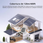 Sensor de temperatura y humedad Zigbee Sonoff SNZB-02D