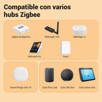 Rele Interruptor inteligente Sonoff ZBMINIR2 Zigbee