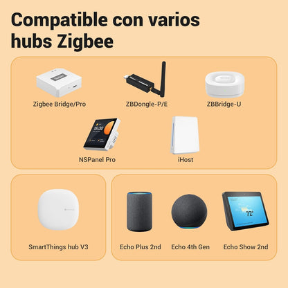 Rele Interruptor inteligente Sonoff ZBMINIR2 Zigbee