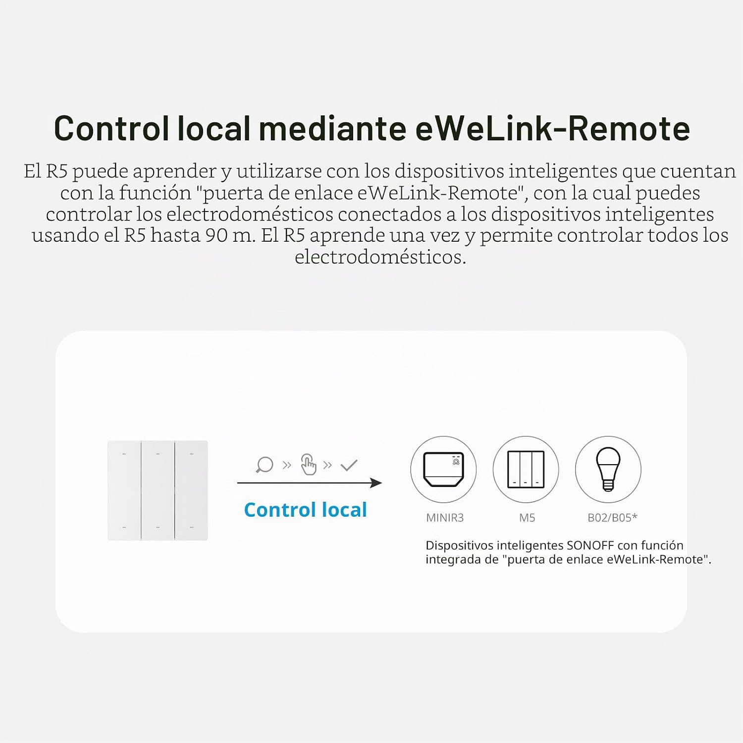 Controlador de escena SONOFF SwitchMan R5