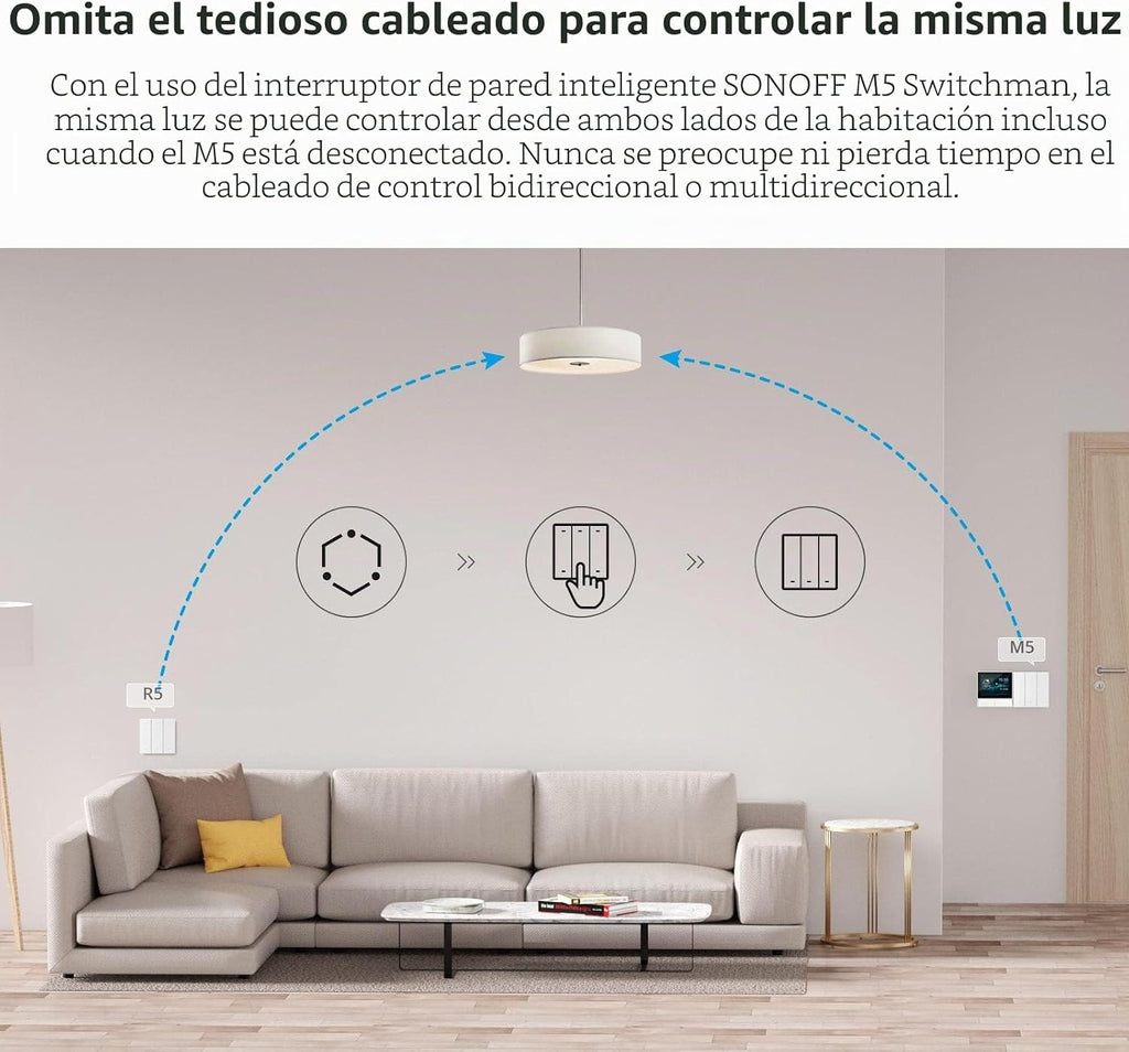 Controlador de escena SONOFF SwitchMan R5