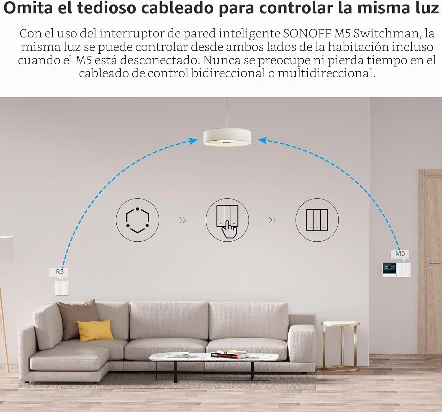 Controlador de escena SONOFF SwitchMan R5