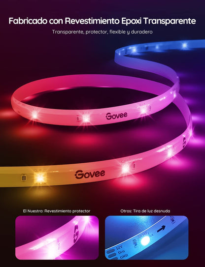 Tira de luces LED Govee RGBIC PRO con revestimiento protector